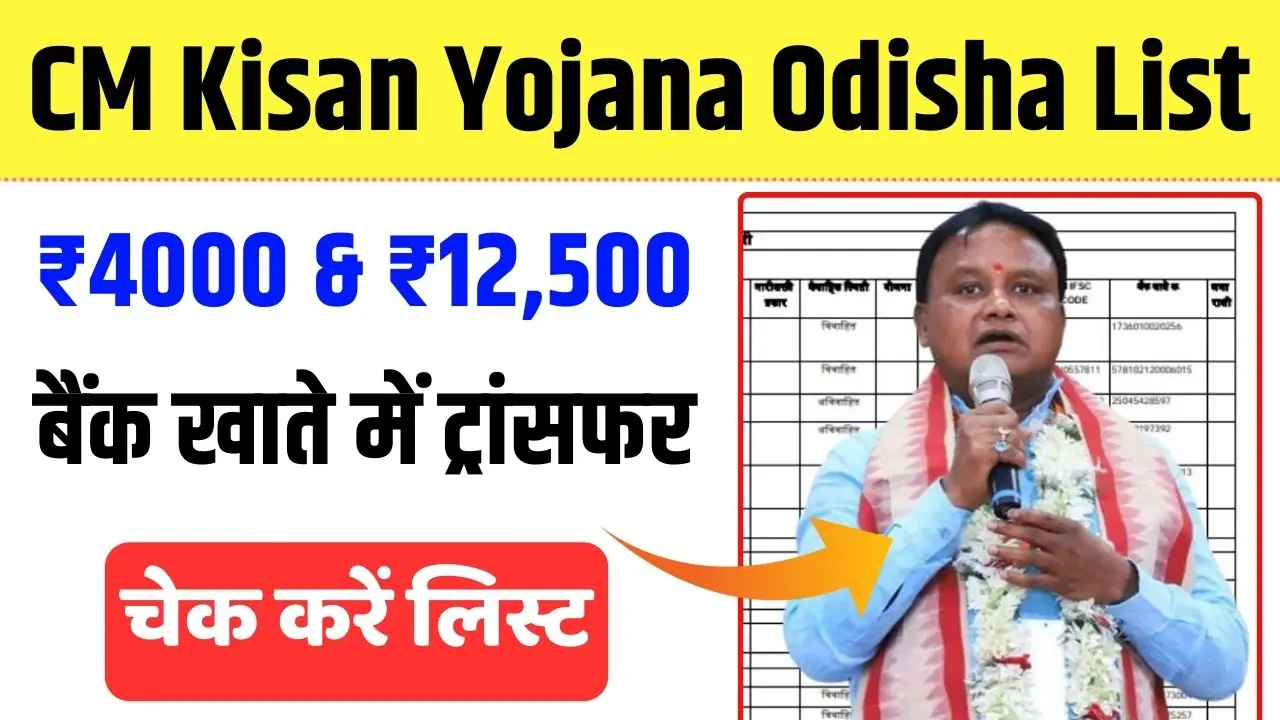 CM Kisan Yojana Odisha List