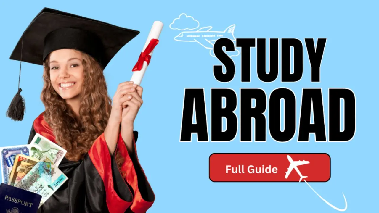 Study Abroad Loans