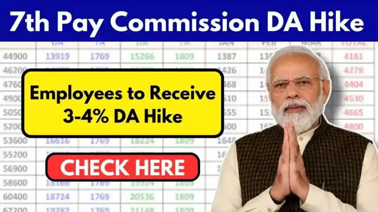 7th Pay Commission DA Hike 2