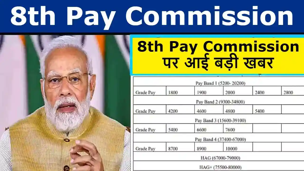 Some Certainty on Pay Commission